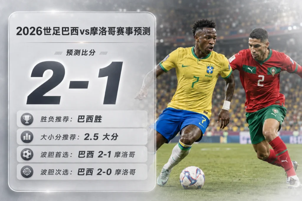 2026世界杯巴西vs摩洛哥赛事预测