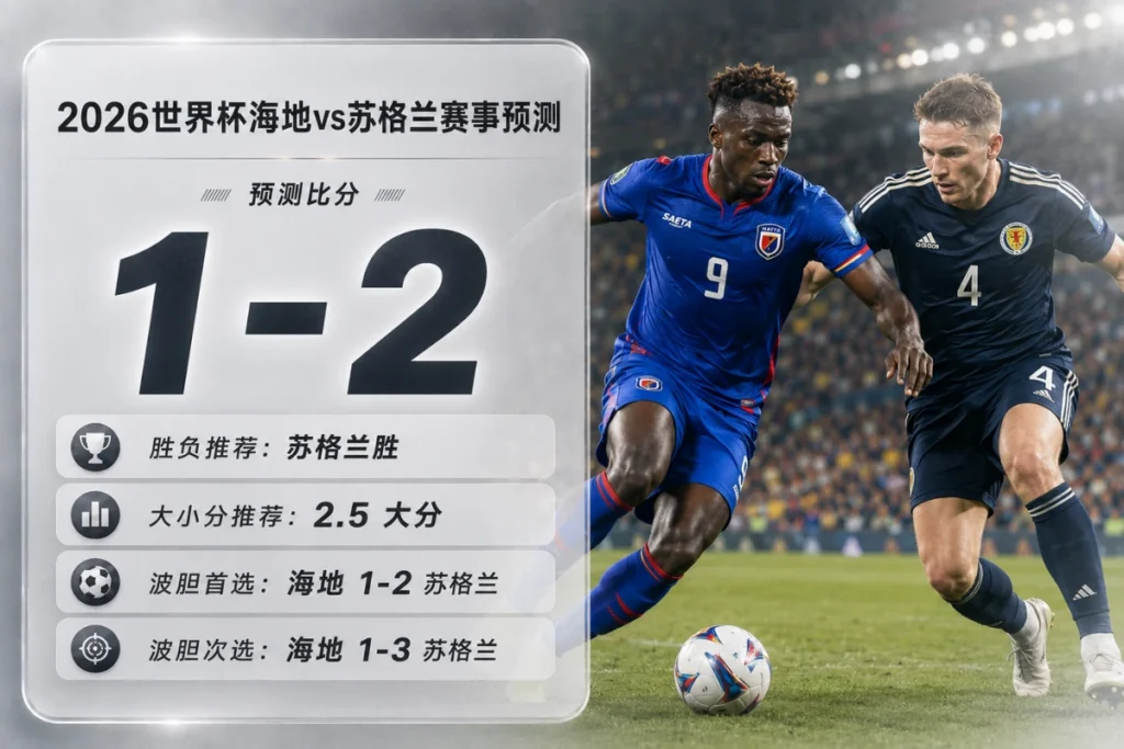 2026世界杯海地vs苏格兰赛事预测