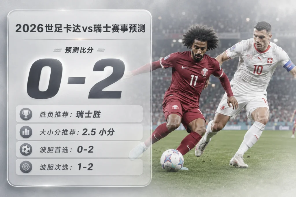 2026世界杯卡达vs瑞士赛事预测