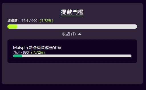 MAISPIN 提款没入帐？ 3 种常见原因与解决方式一次看懂