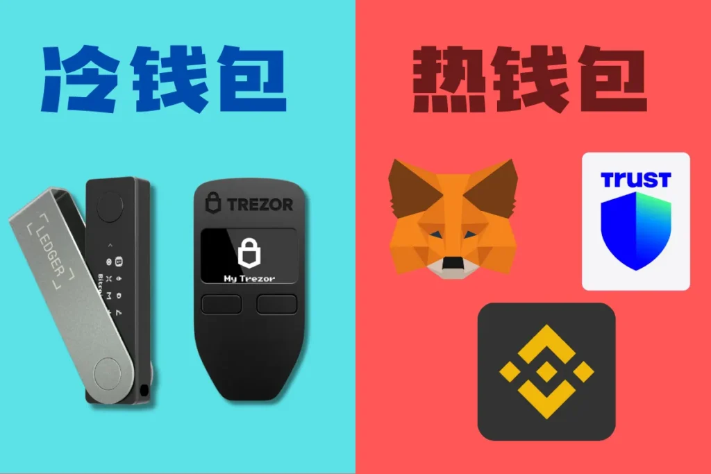 冷钱包 vs 热钱包