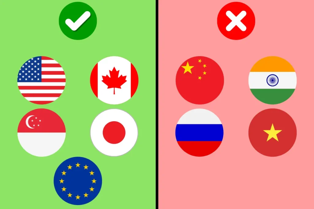 加密货币适用国家
