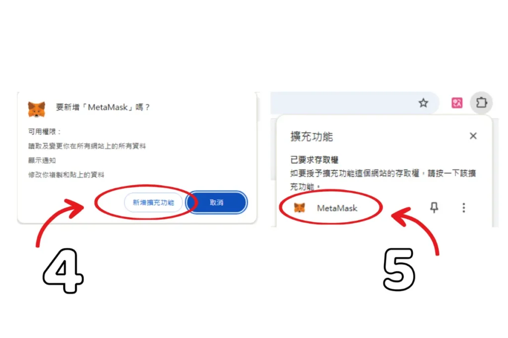 MetaMask 教学 / 图片取自网络
