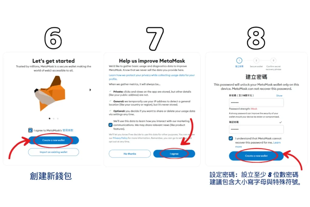 MetaMask 教学 / 图片取自网络