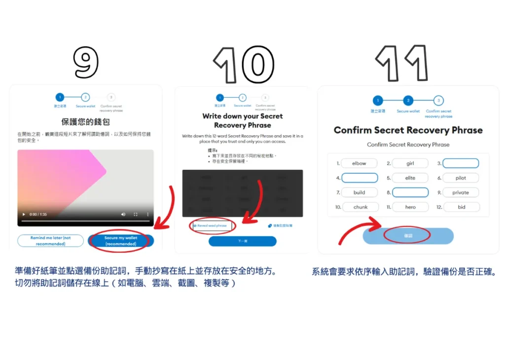 MetaMask 教学 / 图片取自网络