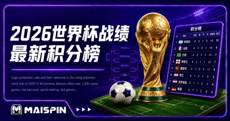 2026世界杯战绩最新积分榜出炉，各组排名与晋级形势更新